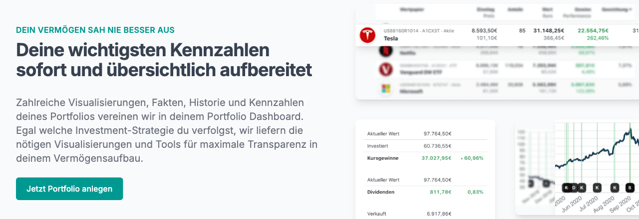 Parqet App Dashboard mit Portfolio-Übersicht