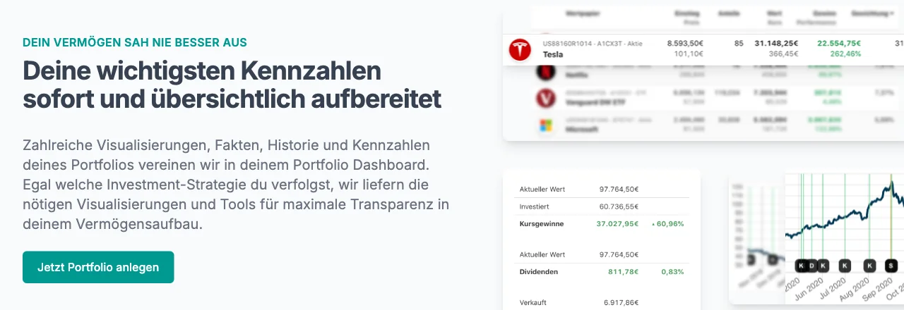 Parqet App Dashboard mit Portfolio-Übersicht